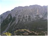 Erschbaum - Große Kinigat / Monte Cavallino